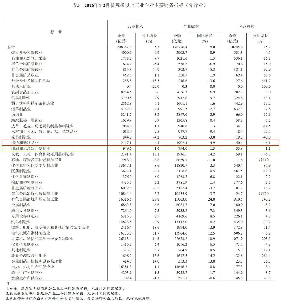 点击打开原图