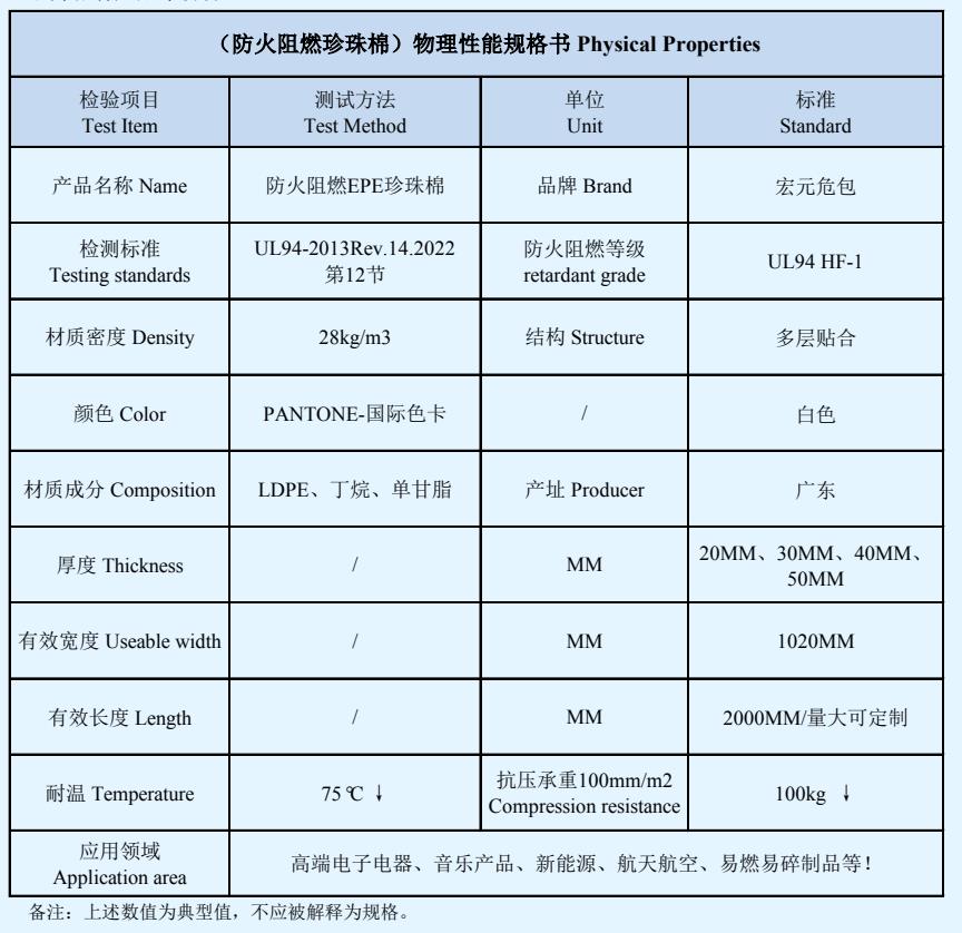 阻燃珍珠棉规格书.jpg