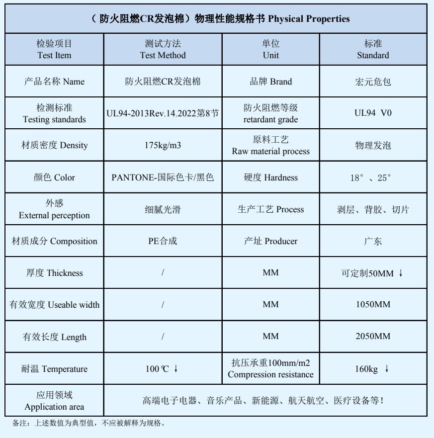 CR泡棉规格书.jpg