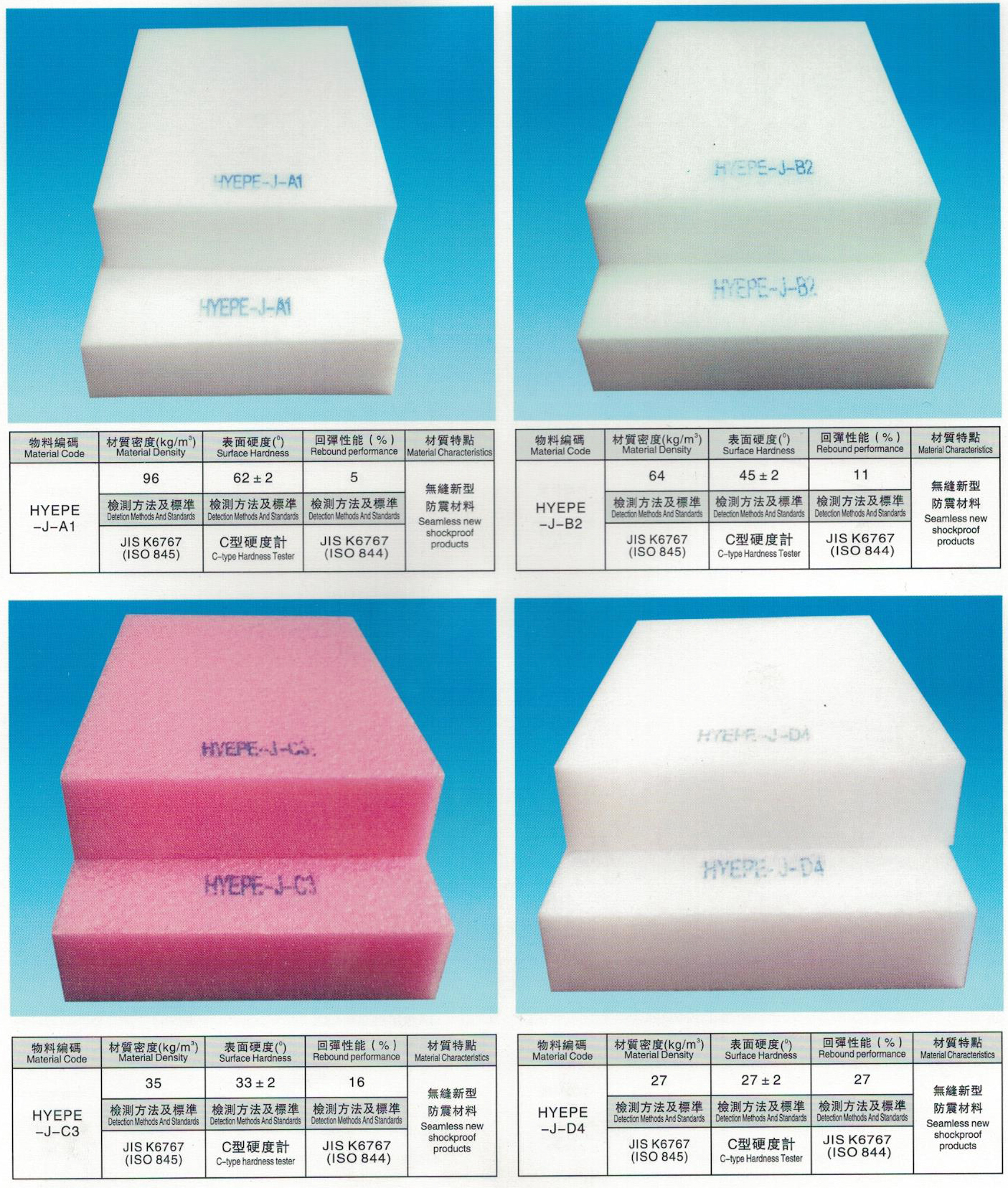 Shockproof cushioning material EPE